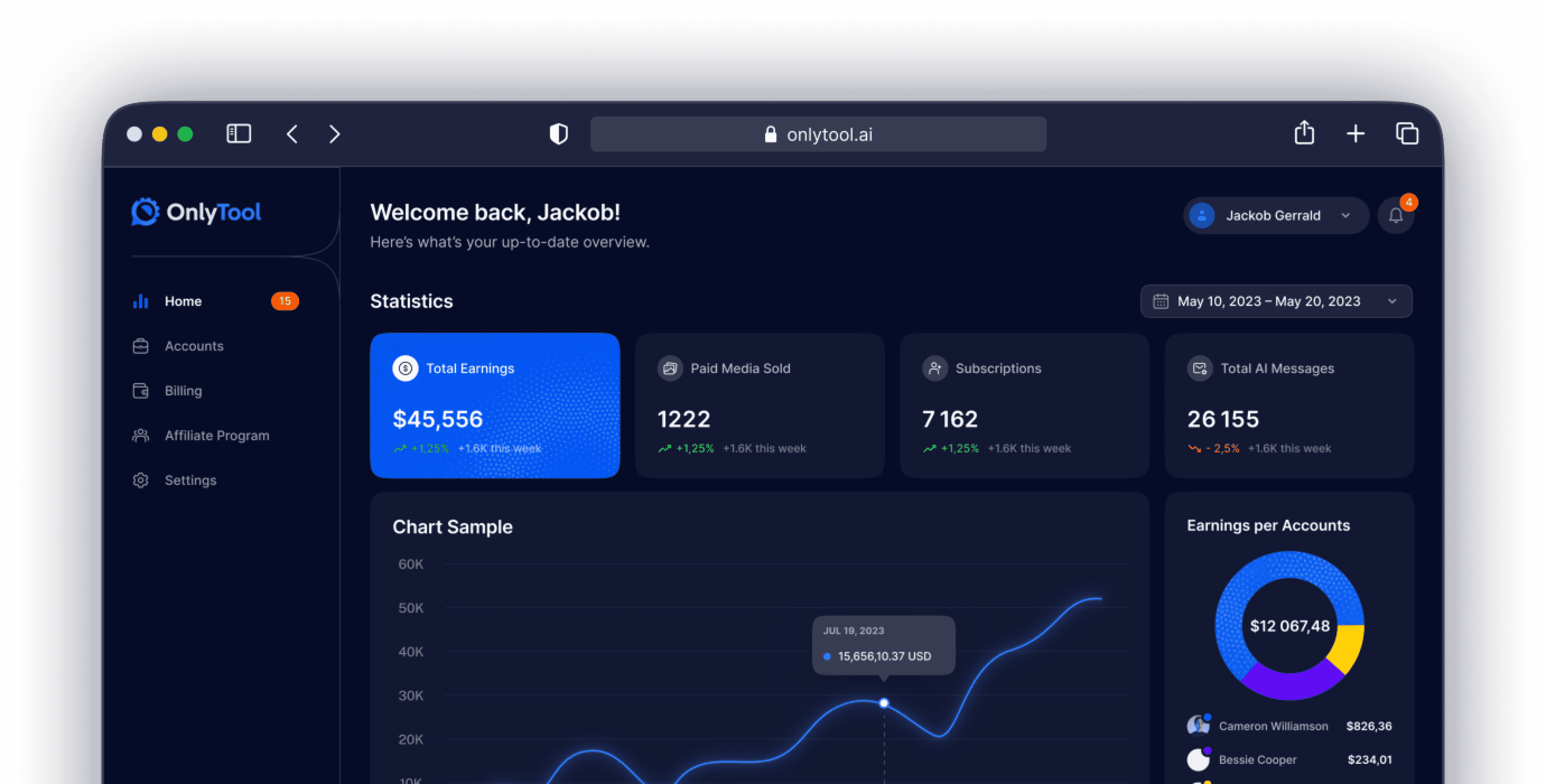 Dashboard preview